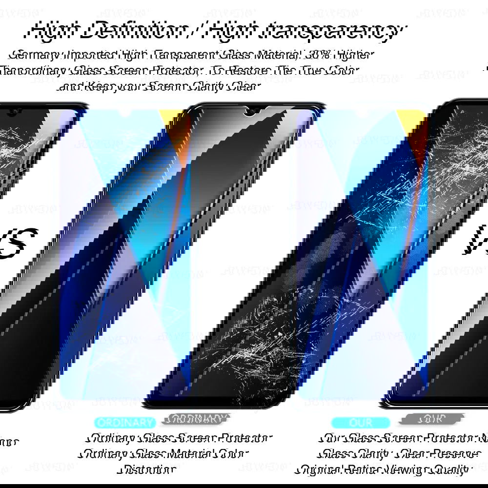 For Xiaomi Poco C65 Glass 1-4Pcs Tempered Glass Pocco Pofo Poxo Little C 65 65C PocoC65 4G 2023 6.74inch Screen Protector Cover - CHRISTDEST GLOBAL SERVICE