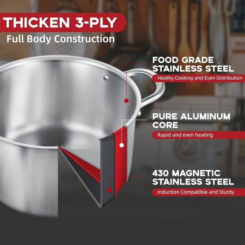 6 Quart Tri-Ply Stainless Steel Stockpot with Steel Lid - Exceptional Heat Distribution for Delicious Soups, Stews, and More - CHRISTDEST GLOBAL SERVICE
